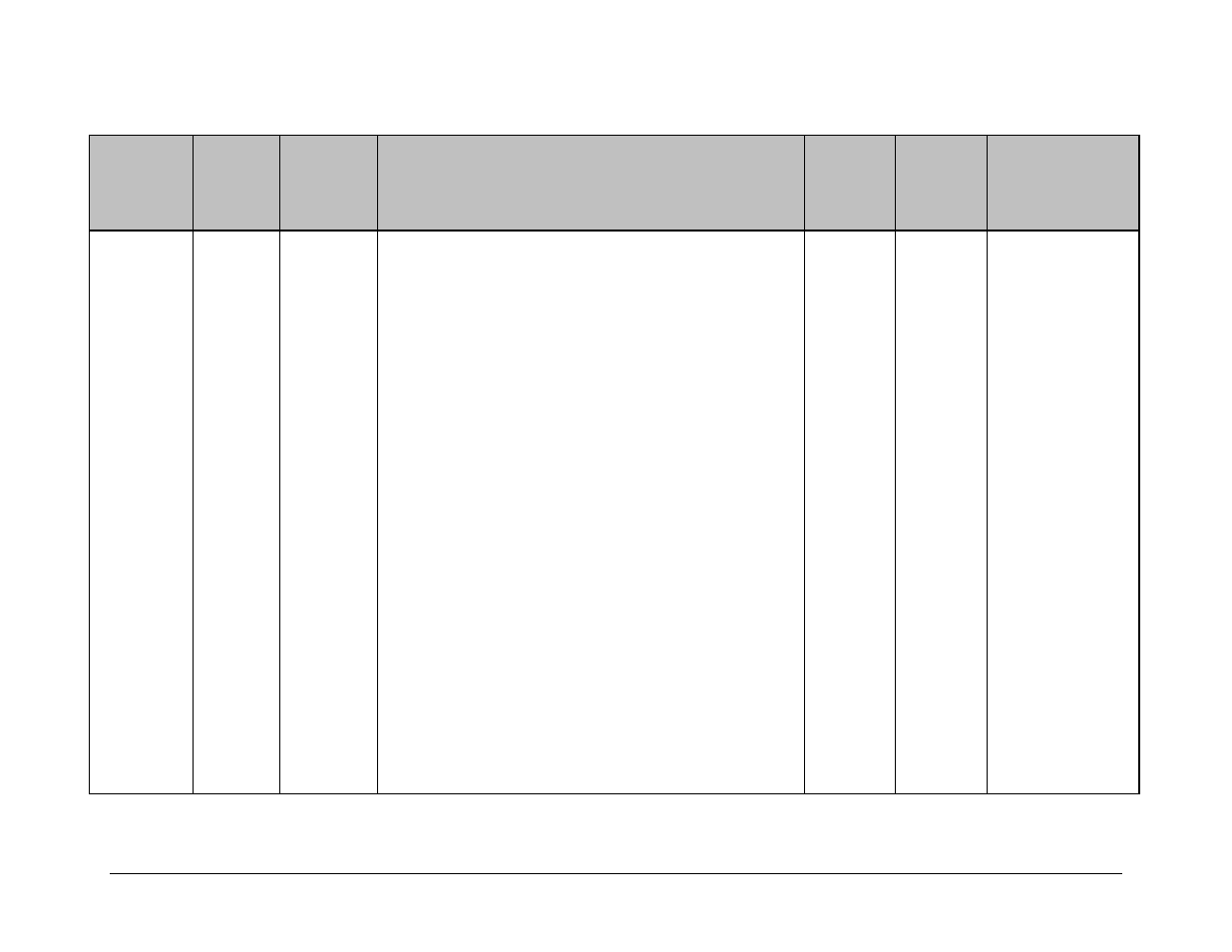 Comtech EF Data CDM-710G User Manual | Page 226 / 246
