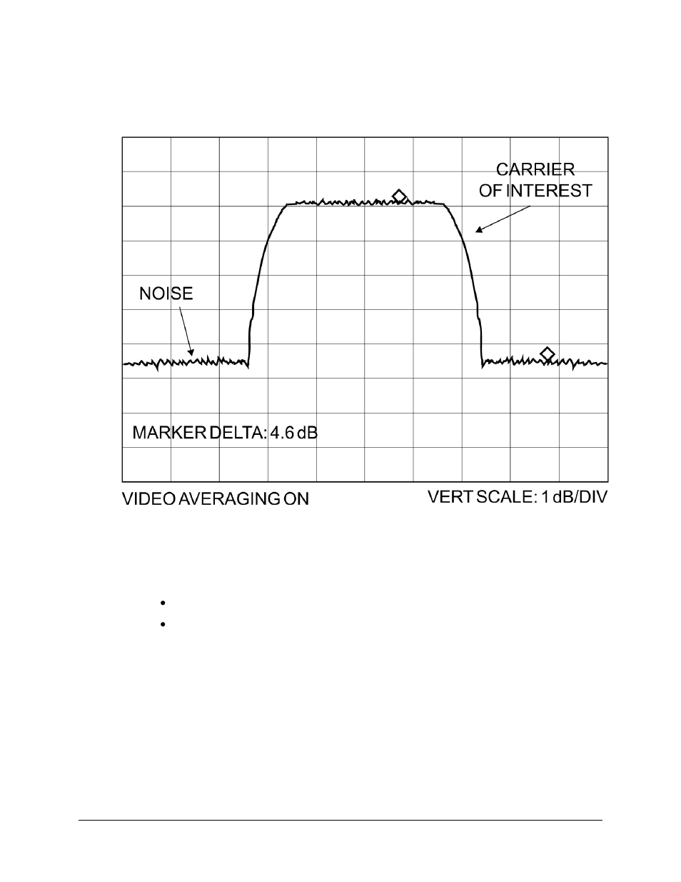 Comtech EF Data CDM-710G User Manual | Page 238 / 246