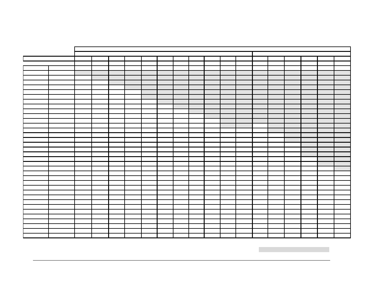 Comtech EF Data CDM-710G User Manual | Page 239 / 246