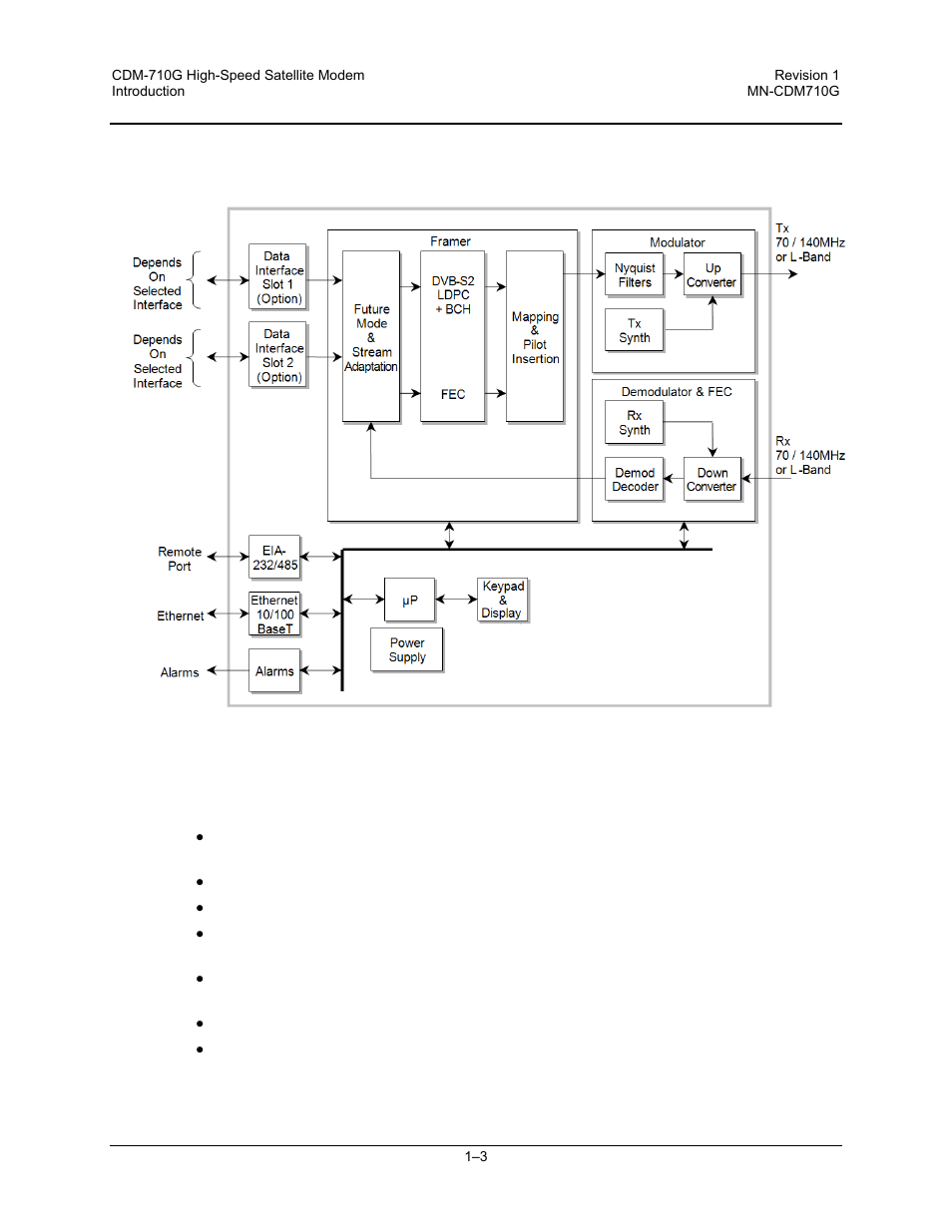 2 functional description | Comtech EF Data CDM-710G User Manual | Page 29 / 246