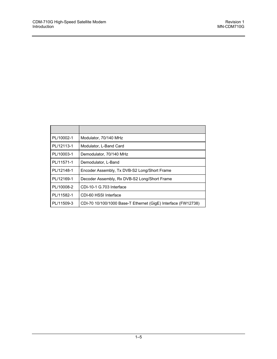 3 features, 1 physical description, 2 major assemblies | 3 features 1.3.1 physical description | Comtech EF Data CDM-710G User Manual | Page 31 / 246