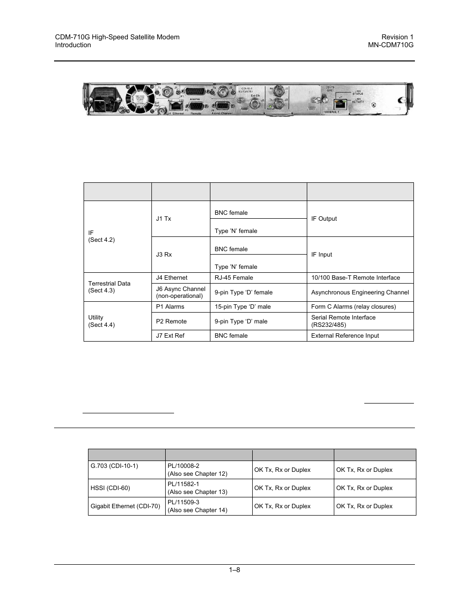 2 rear panel, 5 allowable data interface combinations, 1 additional data interface information | Comtech EF Data CDM-710G User Manual | Page 34 / 246