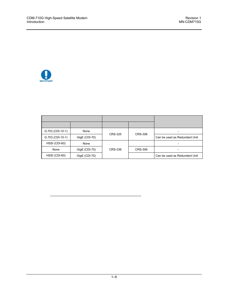 6 verification | Comtech EF Data CDM-710G User Manual | Page 35 / 246