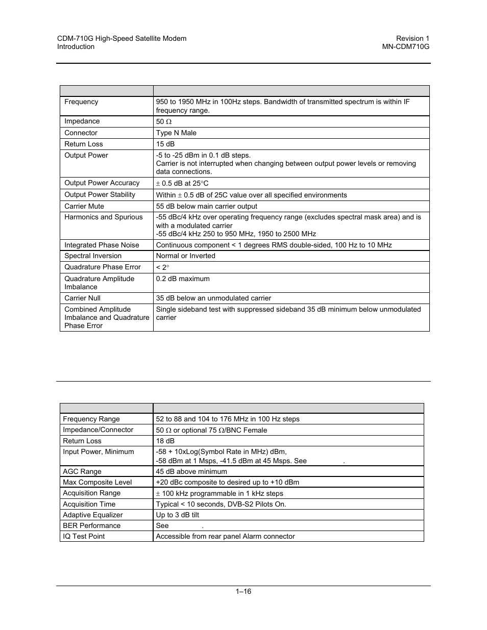 2 cdm-710gl l-band modulator, 3 demodulator, 1 cdm-710g 70/140 mhz demodulator | Comtech EF Data CDM-710G User Manual | Page 42 / 246