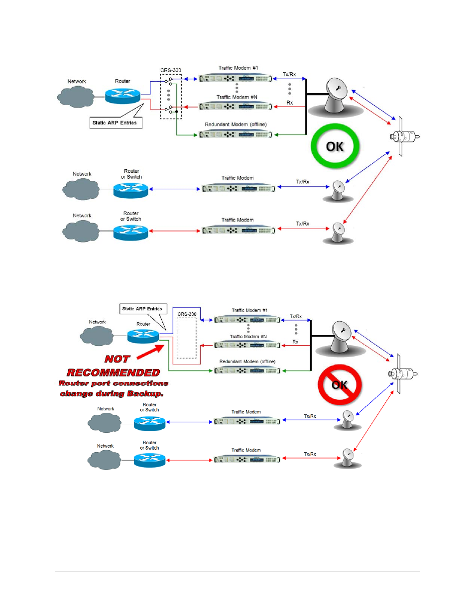 Comtech EF Data CDM-710G User Manual | Page 63 / 246