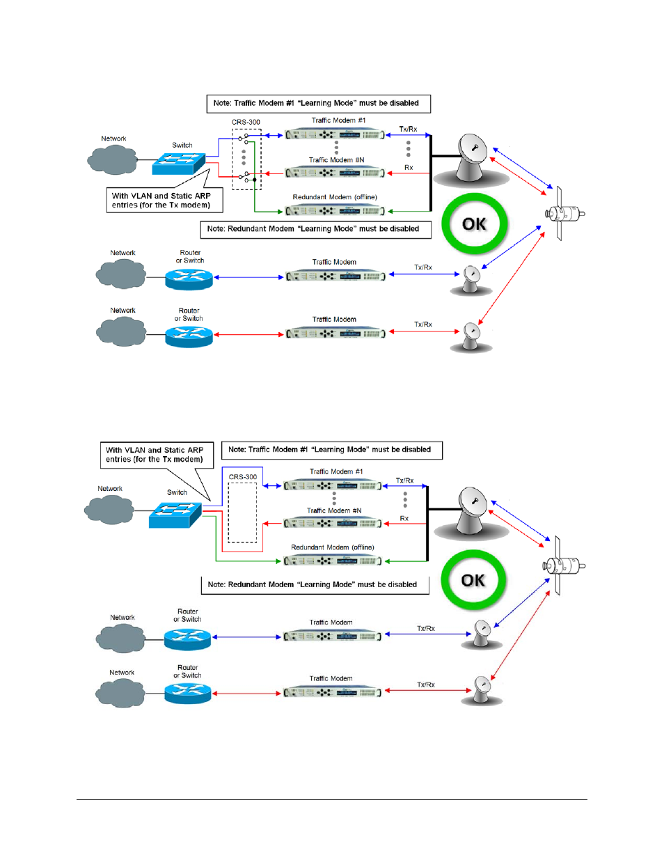 Comtech EF Data CDM-710G User Manual | Page 65 / 246