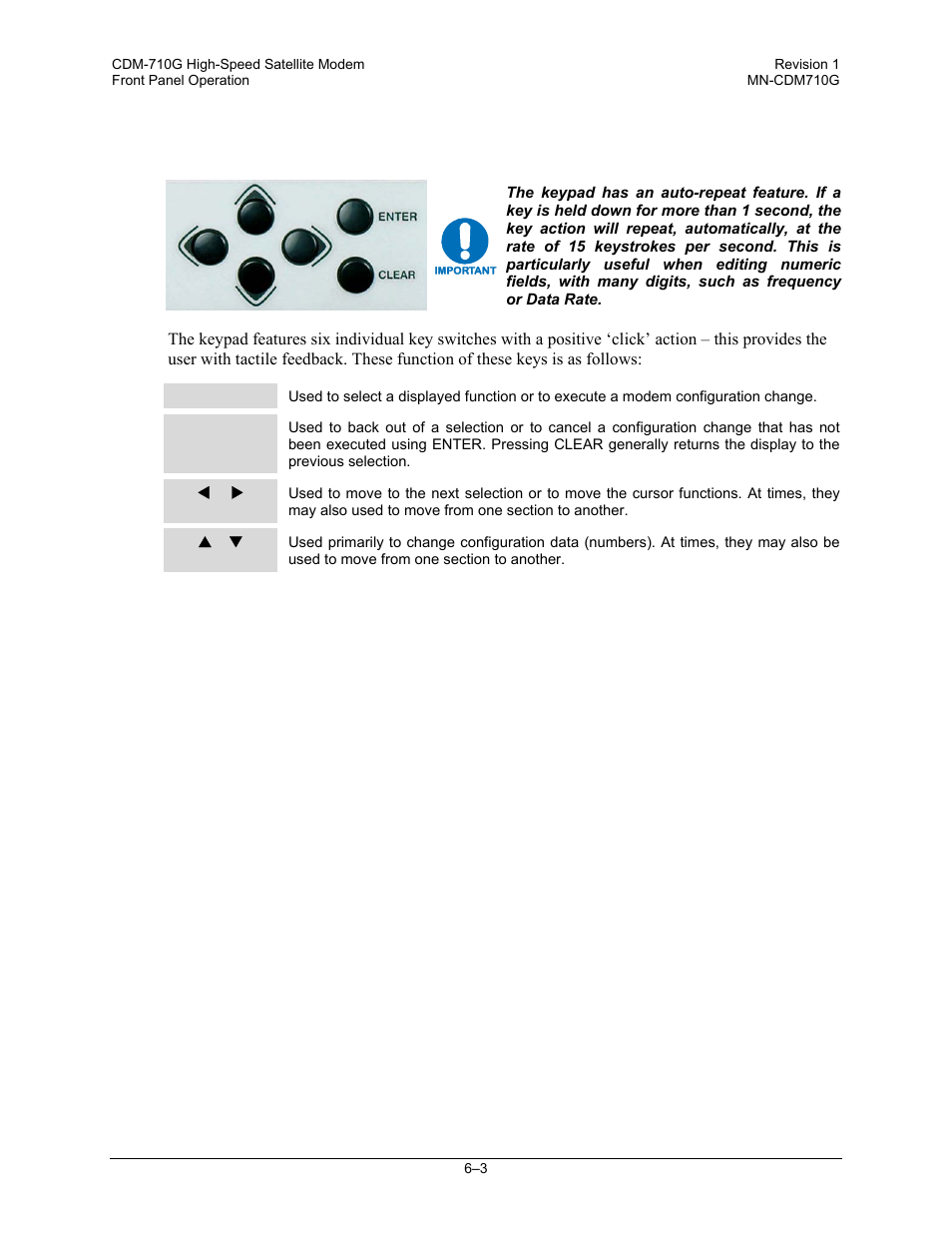 Front panel keypad, 2 front panel keypad | Comtech EF Data CDM-710G User Manual | Page 79 / 246