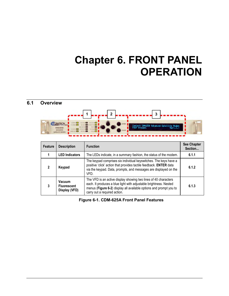Chapter 6. front panel operation, 1 overview | Comtech EF Data CDM-625A User Manual | Page 127 / 756