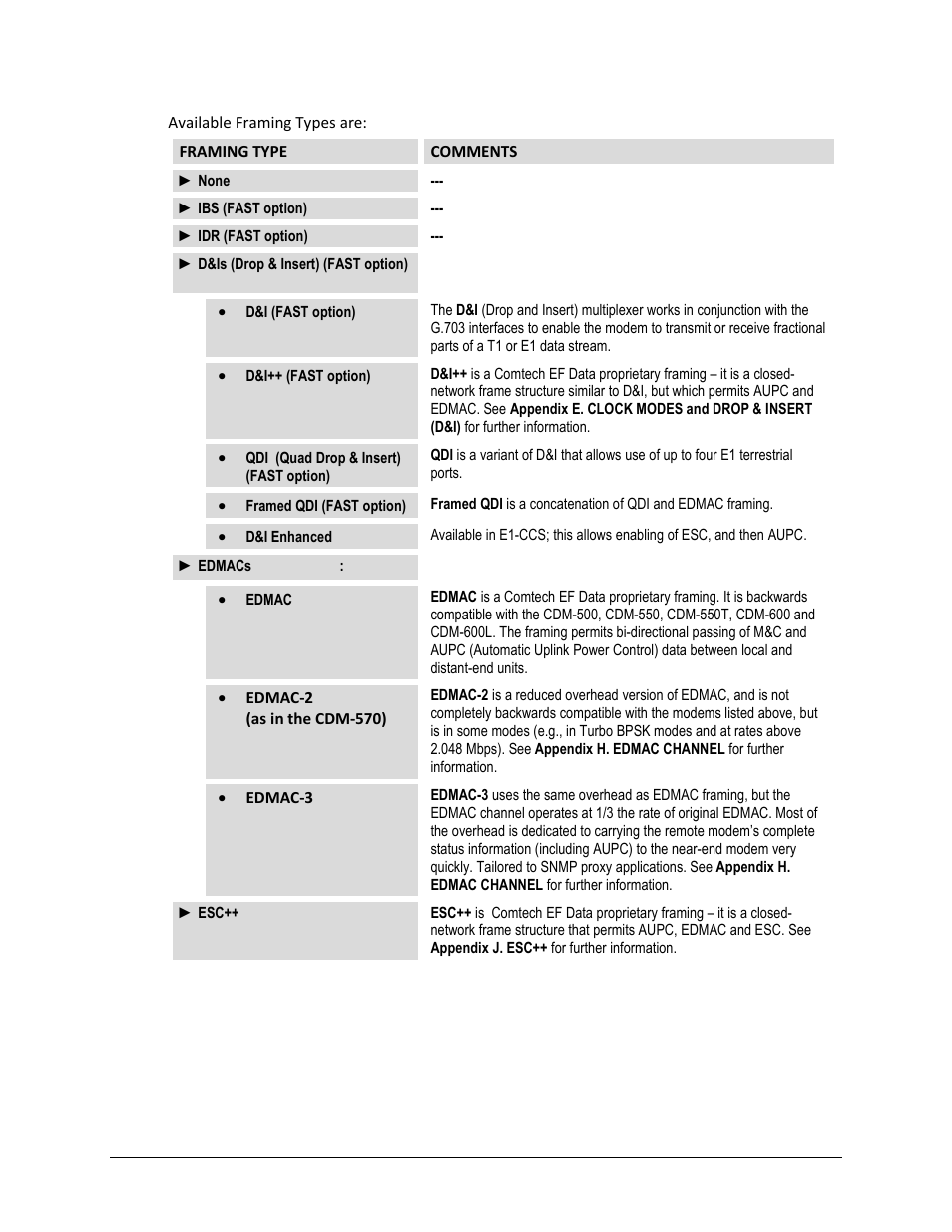 Comtech EF Data CDM-625A User Manual | Page 137 / 756