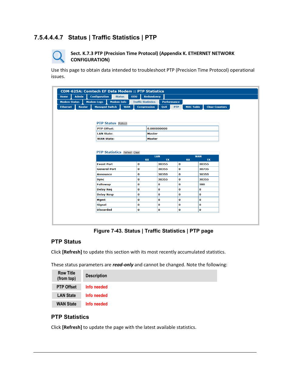 7 status | traffic statistics | ptp | Comtech EF Data CDM-625A User Manual | Page 303 / 756