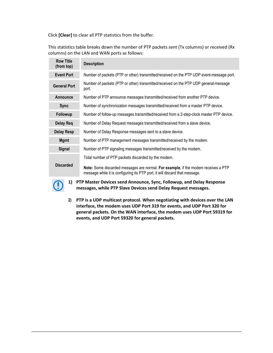 Comtech EF Data CDM-625A User Manual | Page 304 / 756