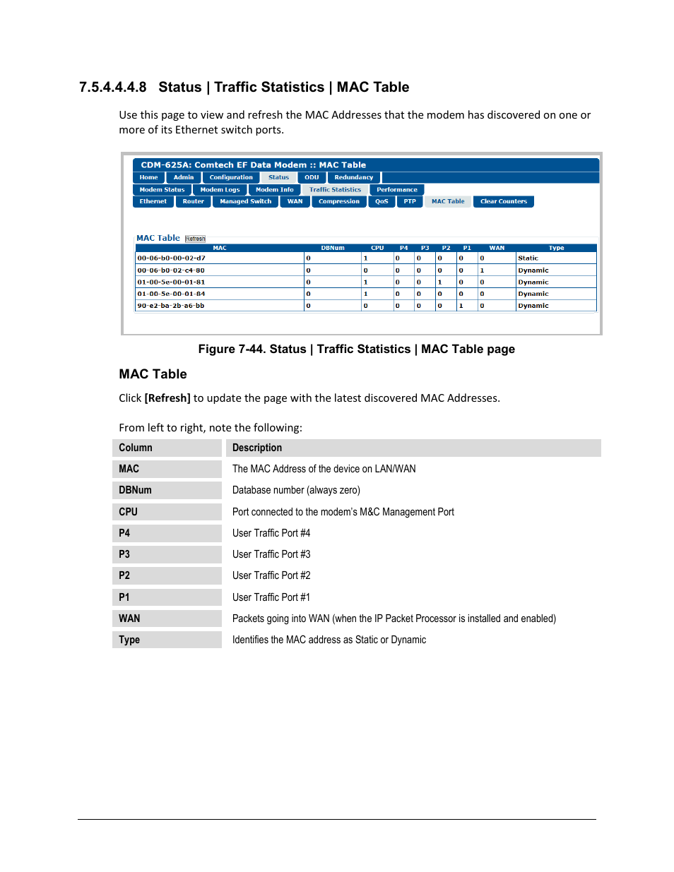 8 status | traffic statistics | mac table | Comtech EF Data CDM-625A User Manual | Page 305 / 756