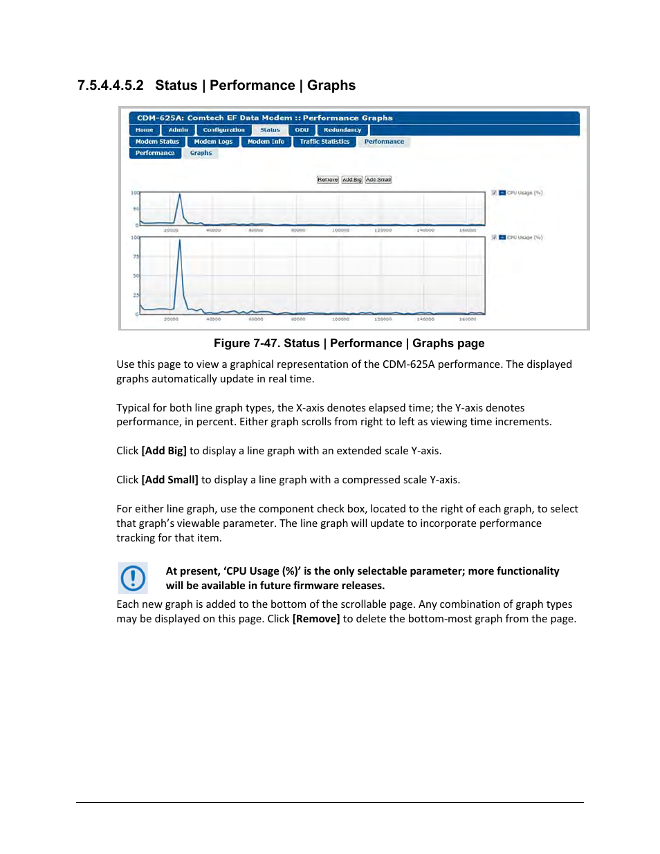 2 status | performance | graphs | Comtech EF Data CDM-625A User Manual | Page 308 / 756