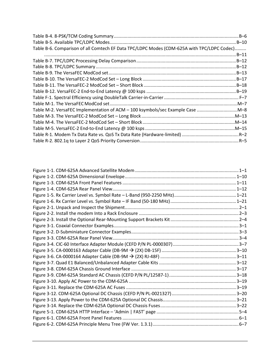 Figures | Comtech EF Data CDM-625A User Manual | Page 32 / 756