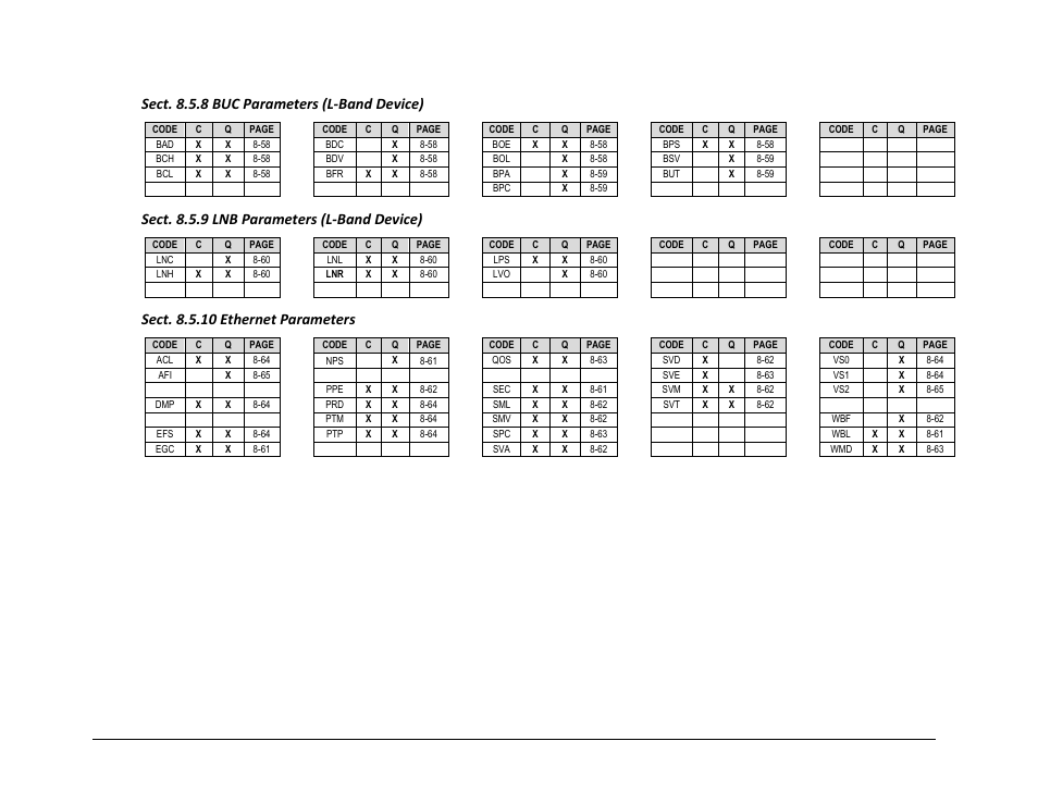 Sect. 8.5.8 buc parameters (l-band device), Sect. 8.5.9 lnb parameters (l-band device), Sect. 8.5.10 ethernet parameters | Comtech EF Data CDM-625A User Manual | Page 321 / 756