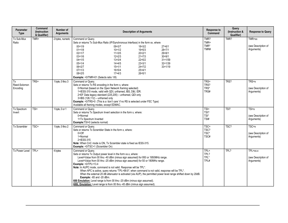 Comtech EF Data CDM-625A User Manual | Page 326 / 756