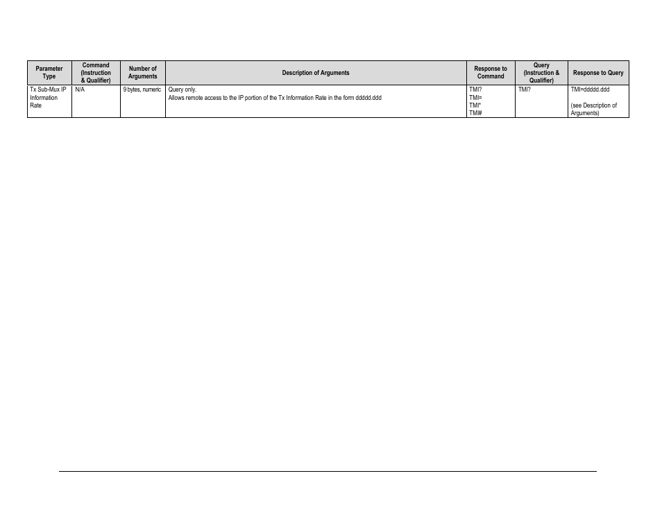 Comtech EF Data CDM-625A User Manual | Page 330 / 756