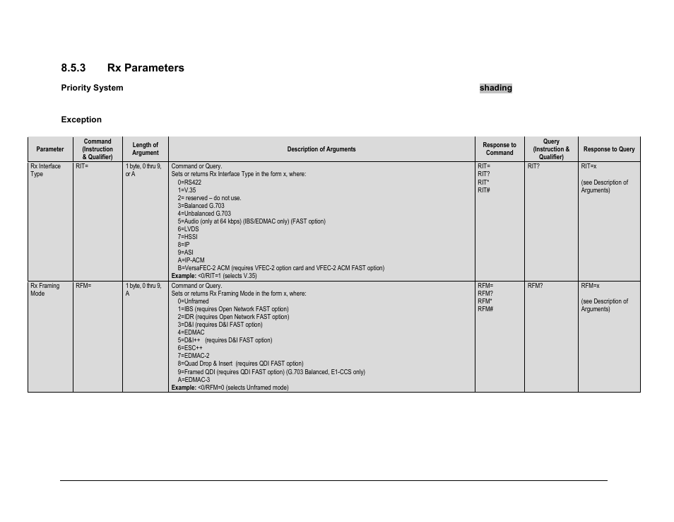 3 rx parameters | Comtech EF Data CDM-625A User Manual | Page 331 / 756