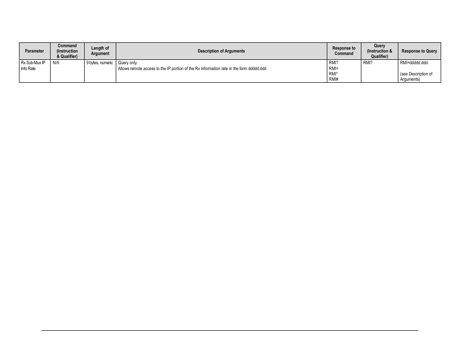 Comtech EF Data CDM-625A User Manual | Page 338 / 756