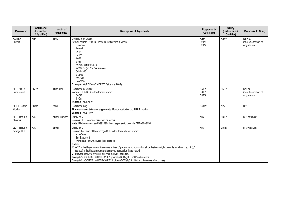 Comtech EF Data CDM-625A User Manual | Page 349 / 756