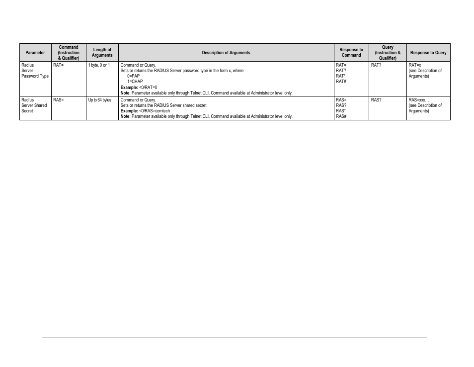 Comtech EF Data CDM-625A User Manual | Page 353 / 756