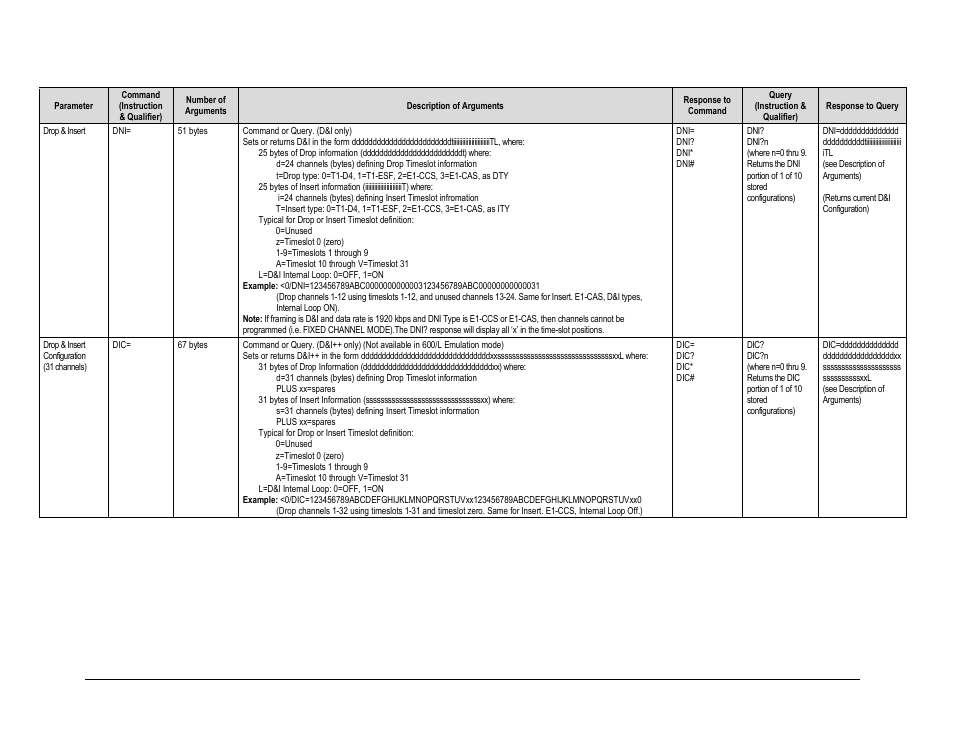 Comtech EF Data CDM-625A User Manual | Page 357 / 756