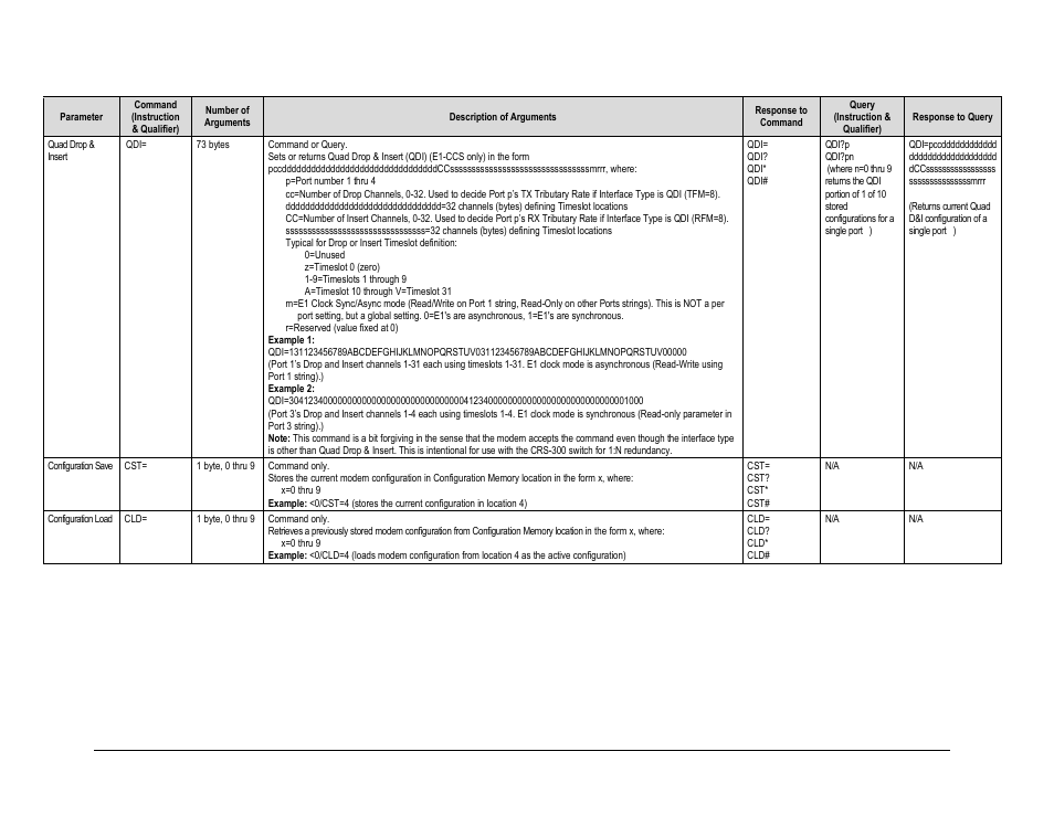 Comtech EF Data CDM-625A User Manual | Page 358 / 756