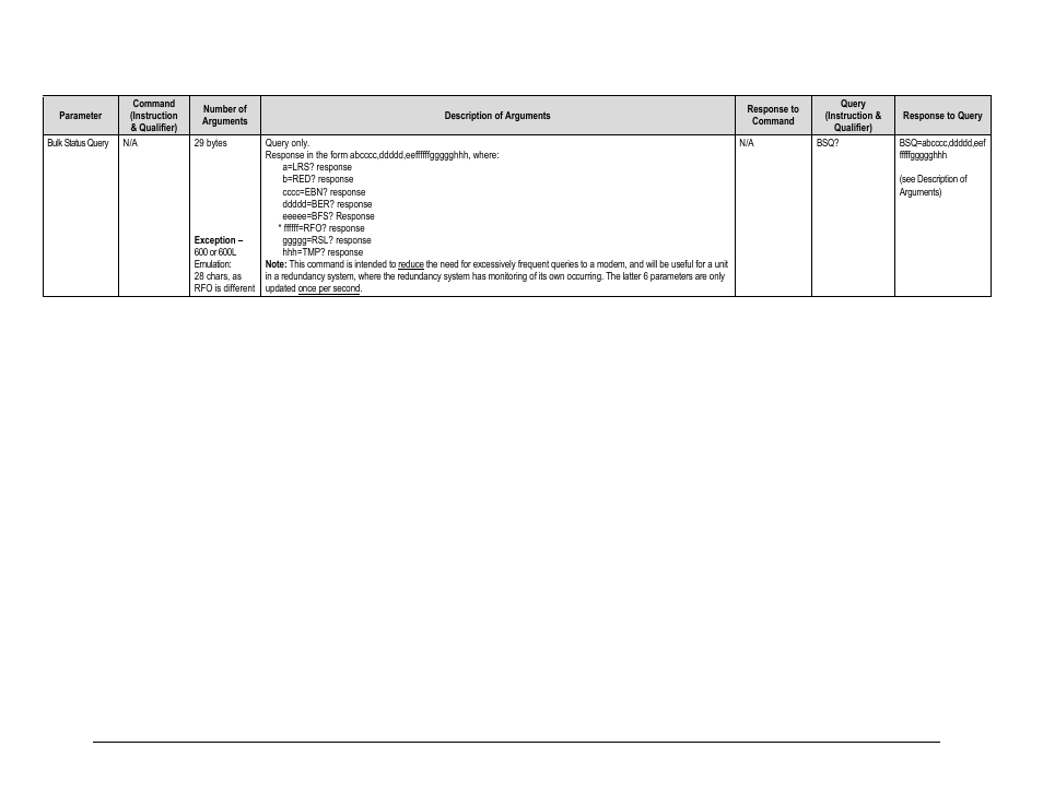 Comtech EF Data CDM-625A User Manual | Page 359 / 756