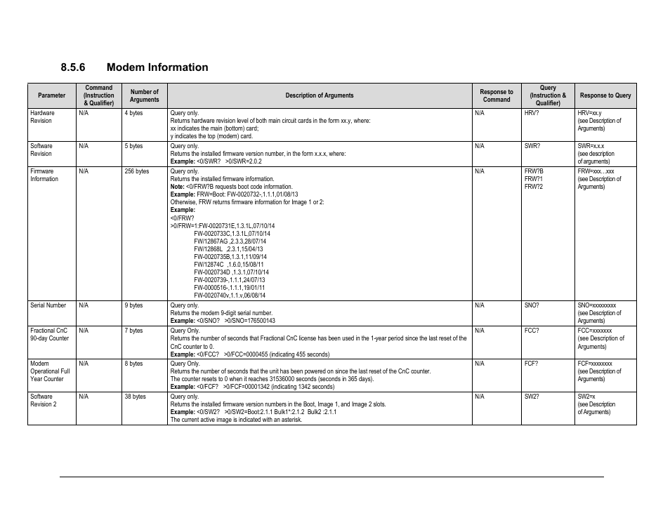 6 modem information | Comtech EF Data CDM-625A User Manual | Page 360 / 756