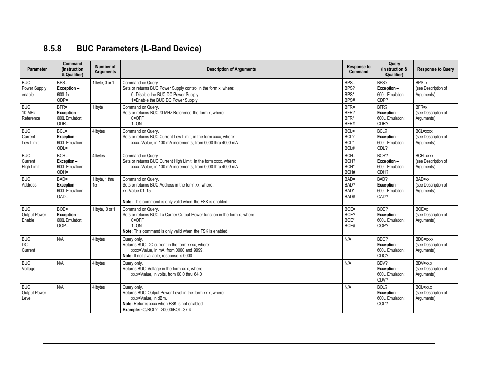 8 buc parameters (l-band device) | Comtech EF Data CDM-625A User Manual | Page 370 / 756