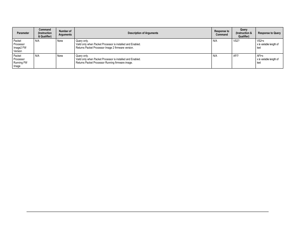 Comtech EF Data CDM-625A User Manual | Page 377 / 756