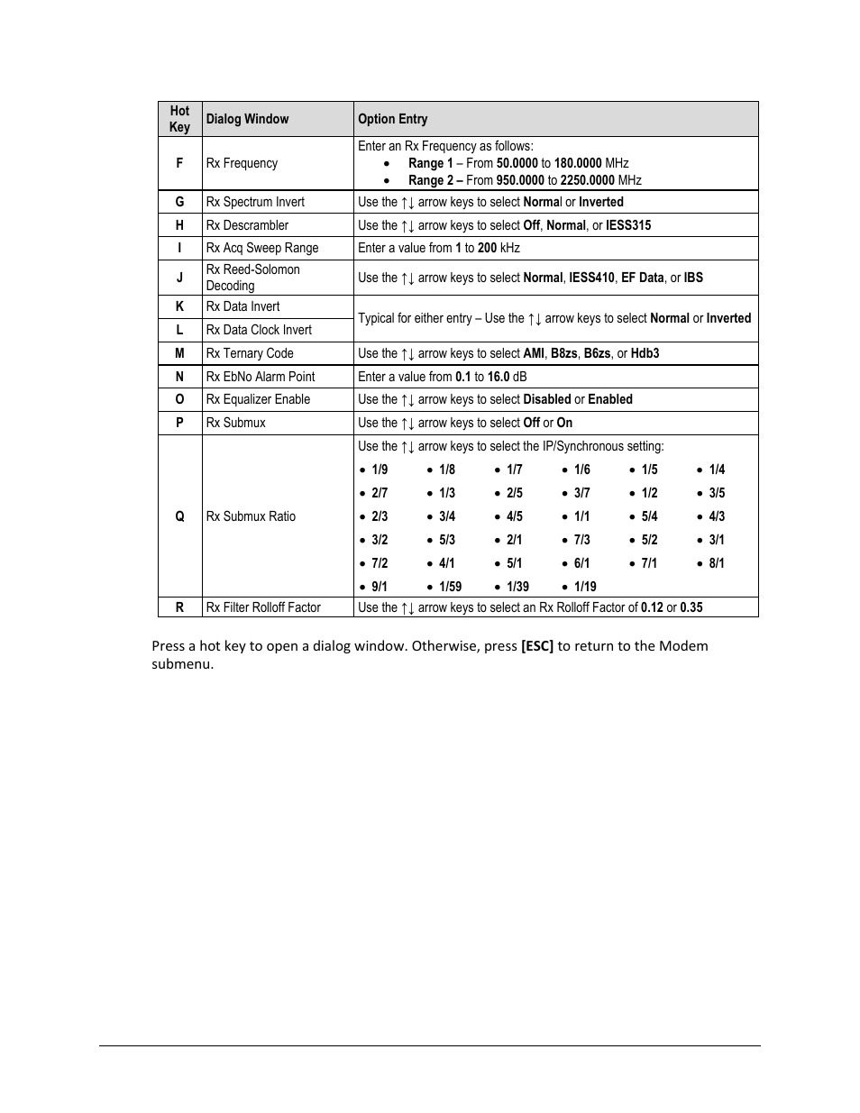 Comtech EF Data CDM-625A User Manual | Page 405 / 756