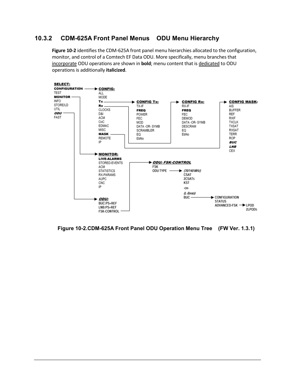 2 cdm-625a front panel menus – odu menu hierarchy | Comtech EF Data CDM-625A User Manual | Page 472 / 756