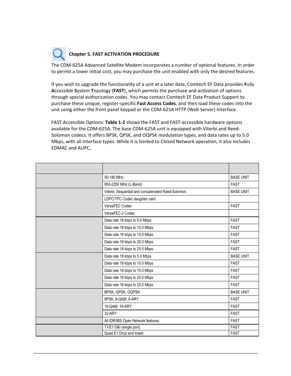 7 fully accessible system topology (fast) | Comtech EF Data CDM-625A User Manual | Page 51 / 756