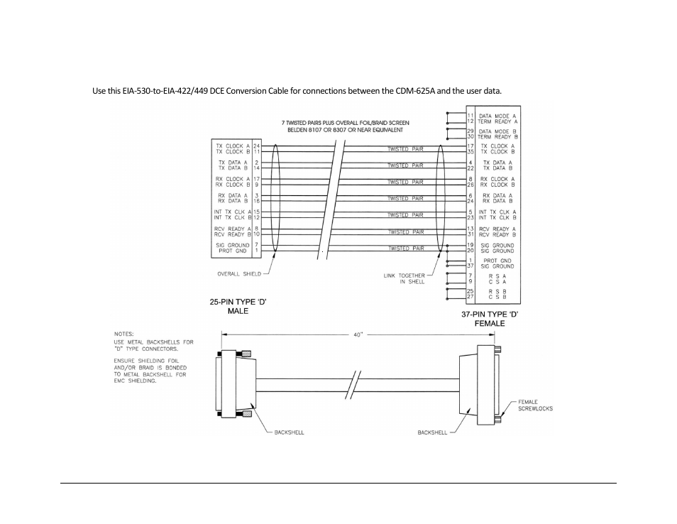 A.1.1 eia-530 to eia-422/449 dce conversion cable | Comtech EF Data CDM-625A User Manual | Page 534 / 756