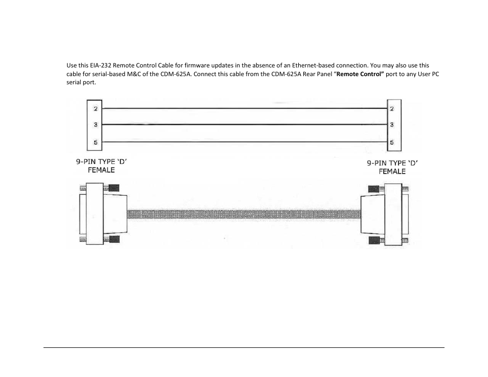 A.1.3 eia-232 remote control cable | Comtech EF Data CDM-625A User Manual | Page 536 / 756