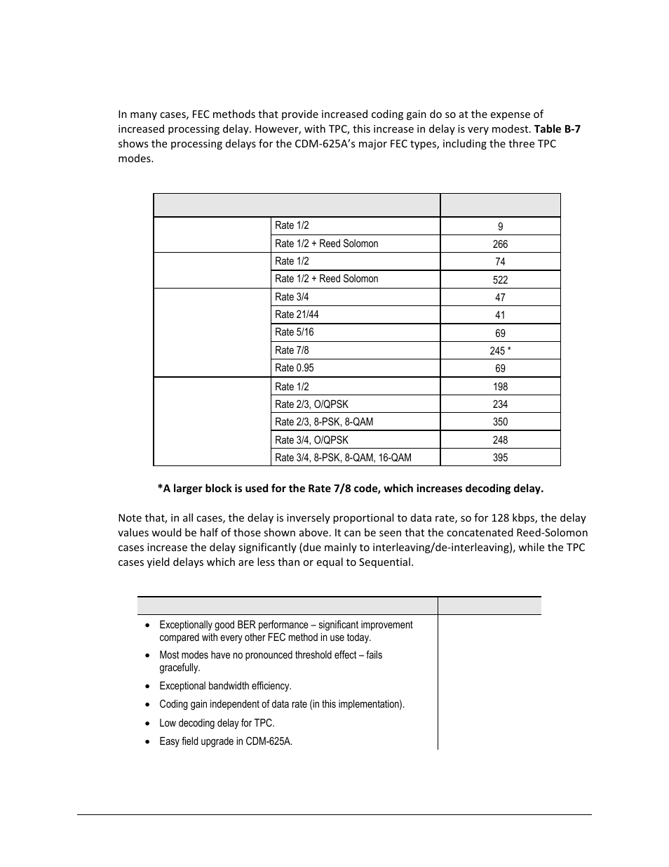 B.7.3 end-to-end processing delay | Comtech EF Data CDM-625A User Manual | Page 548 / 756
