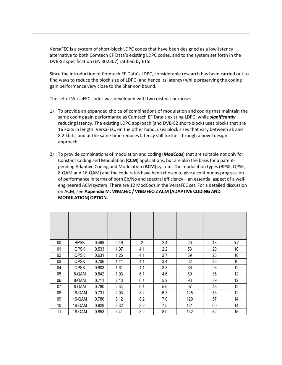 B.8 versafec (short-block ldpc), B.8 versafec, Short-block ldpc) | Comtech EF Data CDM-625A User Manual | Page 549 / 756