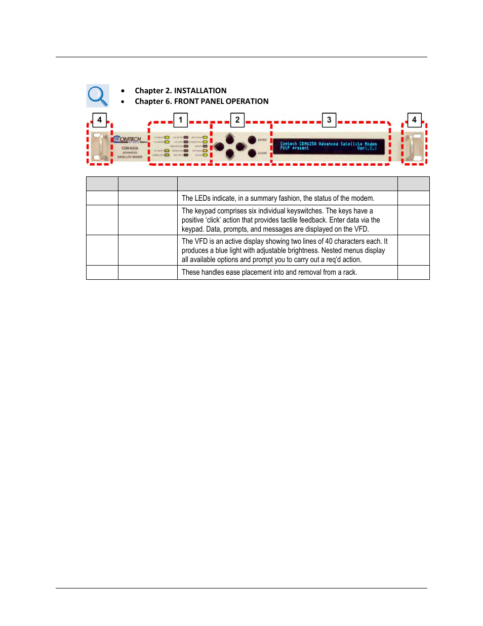 2 front panel features | Comtech EF Data CDM-625A User Manual | Page 55 / 756