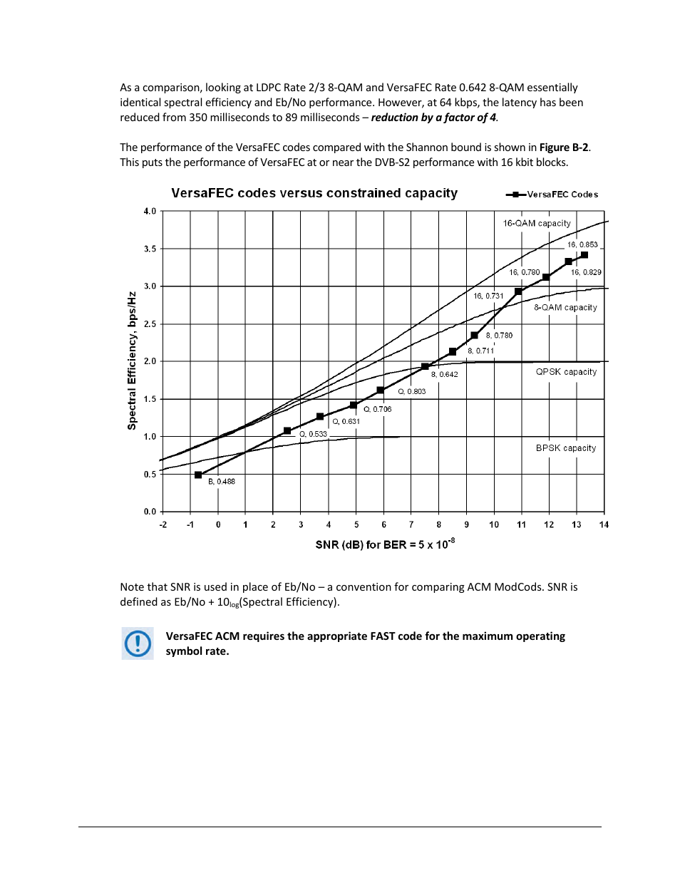 Comtech EF Data CDM-625A User Manual | Page 550 / 756