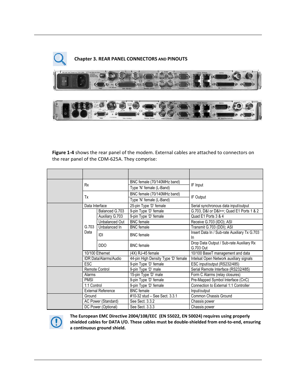 3 rear panel features | Comtech EF Data CDM-625A User Manual | Page 56 / 756