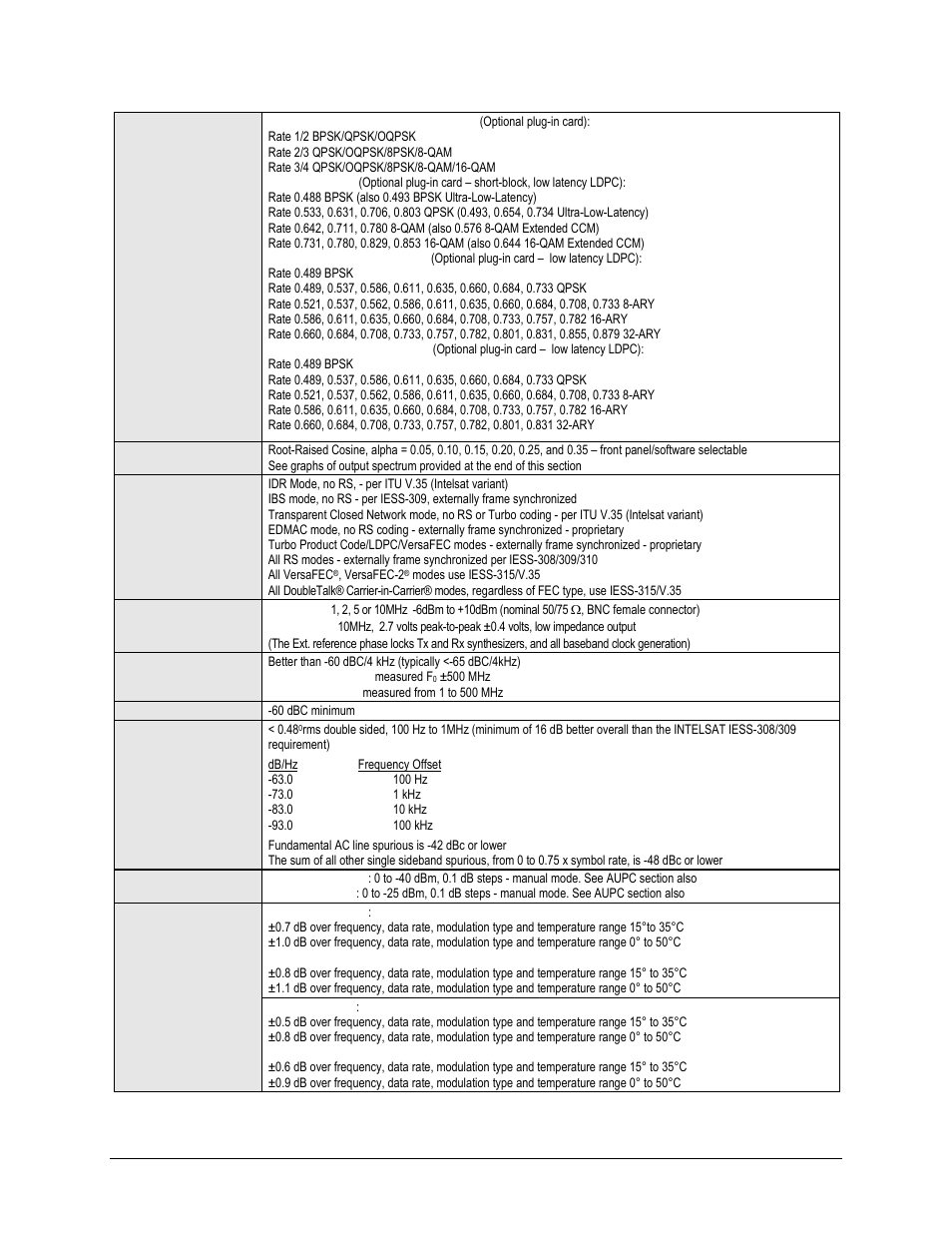 Comtech EF Data CDM-625A User Manual | Page 58 / 756