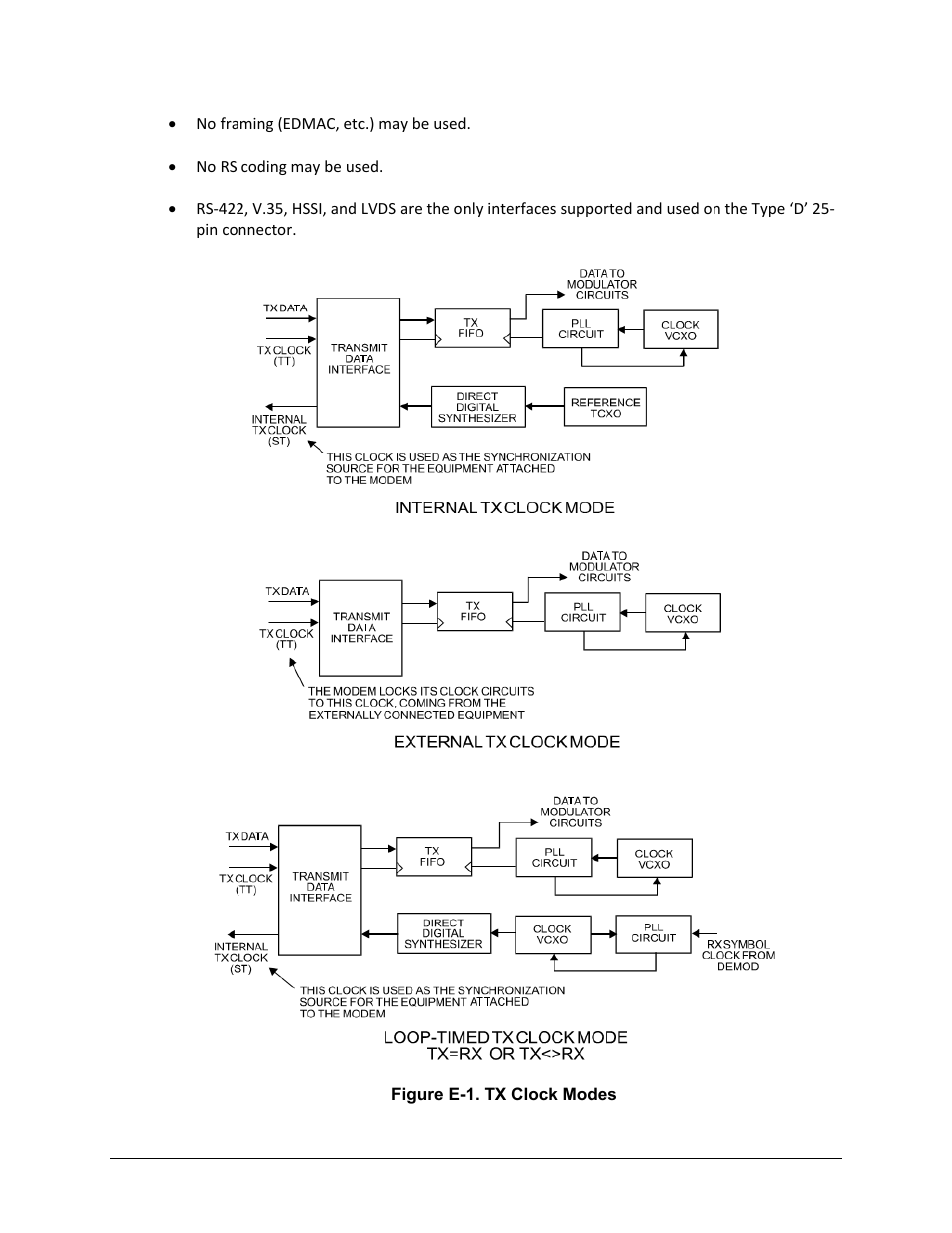 Comtech EF Data CDM-625A User Manual | Page 593 / 756