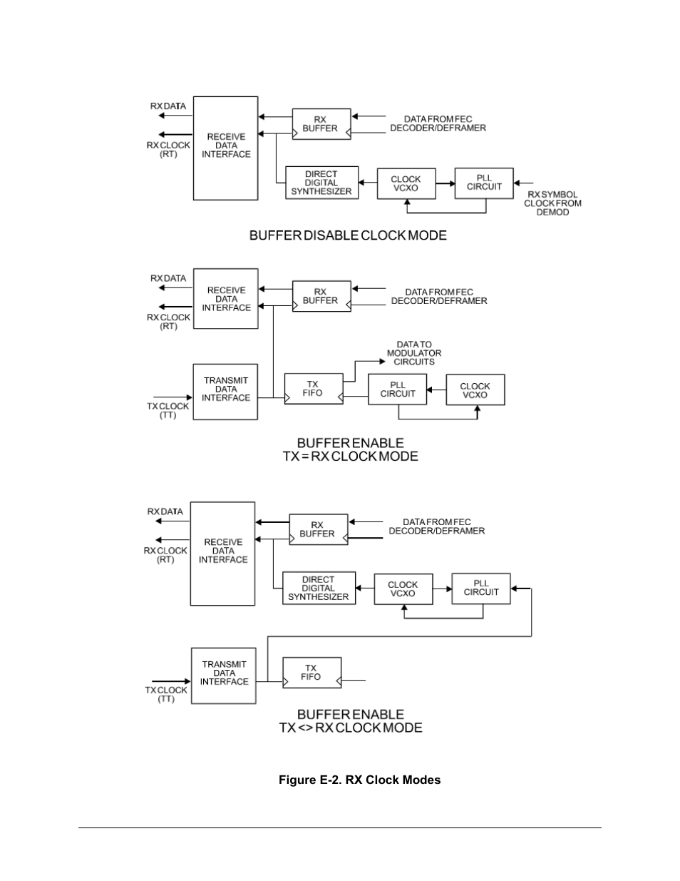 Comtech EF Data CDM-625A User Manual | Page 595 / 756