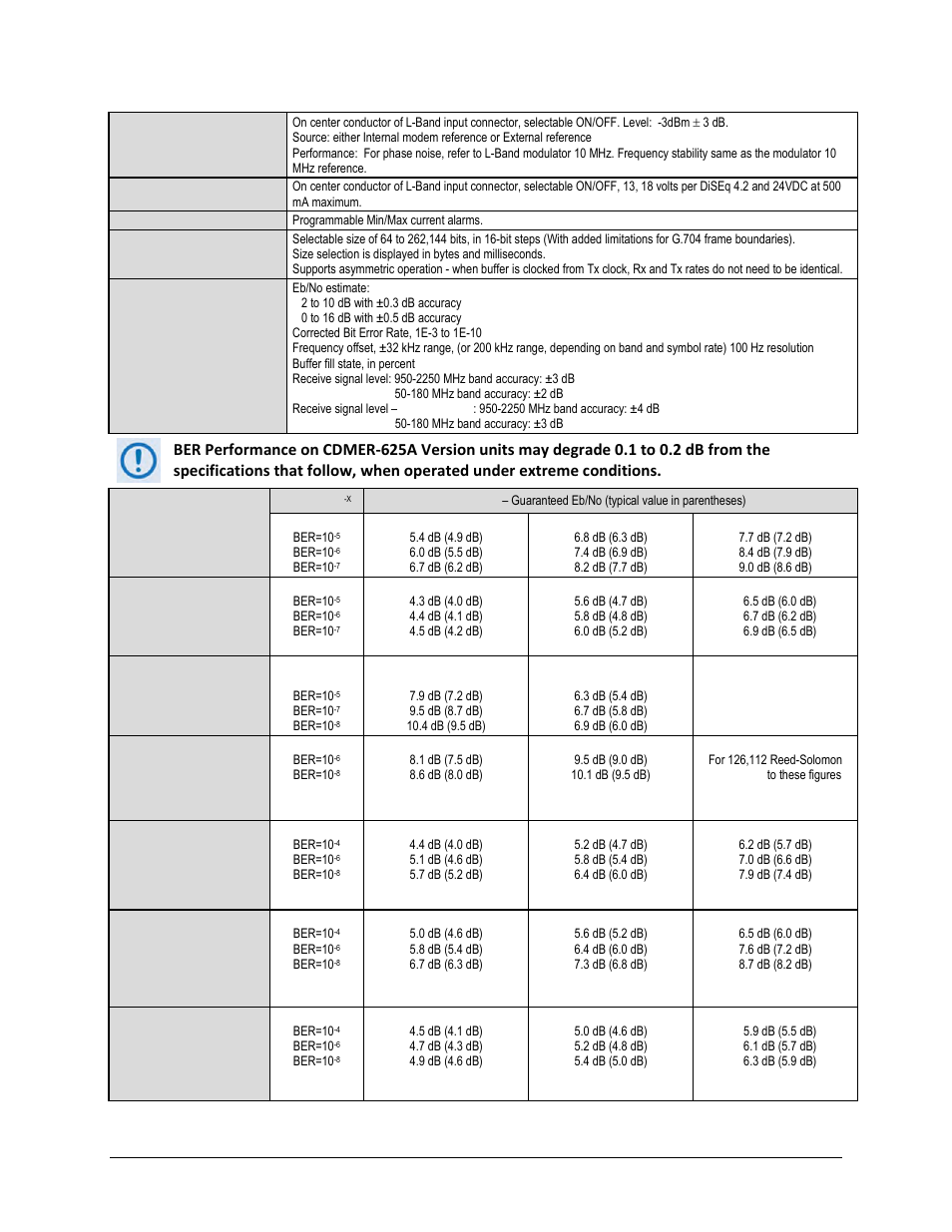 Comtech EF Data CDM-625A User Manual | Page 61 / 756