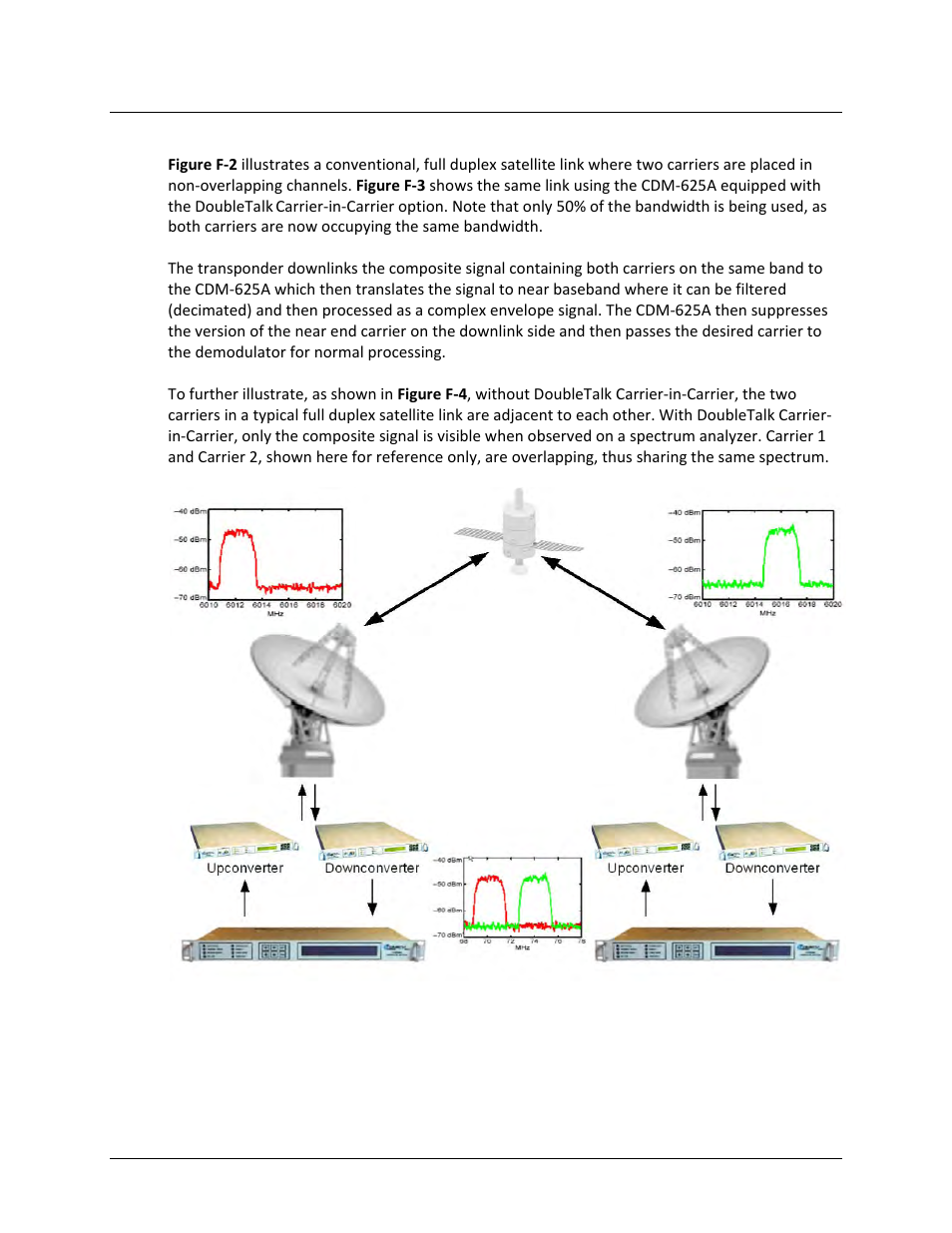 Comtech EF Data CDM-625A User Manual | Page 611 / 756