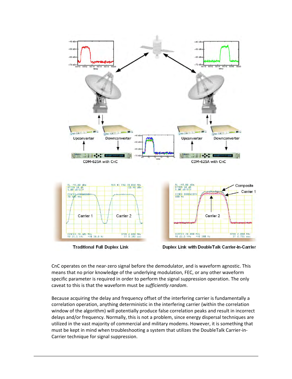 Comtech EF Data CDM-625A User Manual | Page 612 / 756