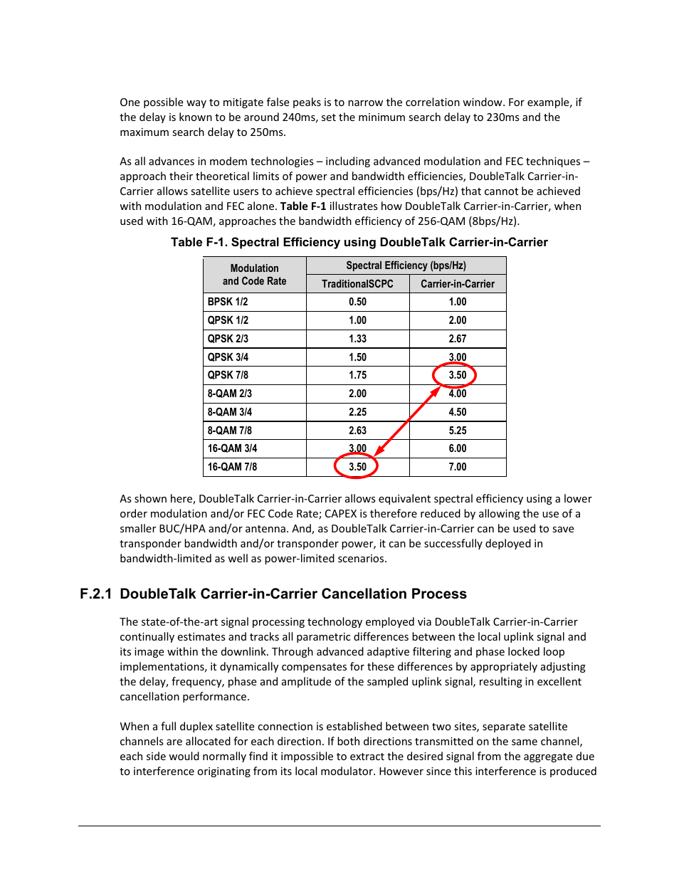 Comtech EF Data CDM-625A User Manual | Page 613 / 756