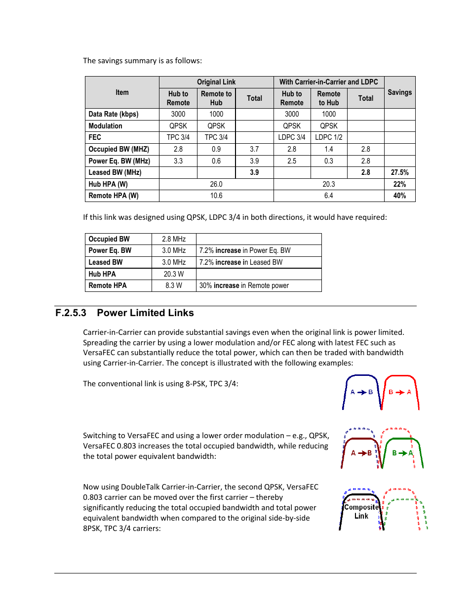 F.2.5.3 power limited links | Comtech EF Data CDM-625A User Manual | Page 619 / 756