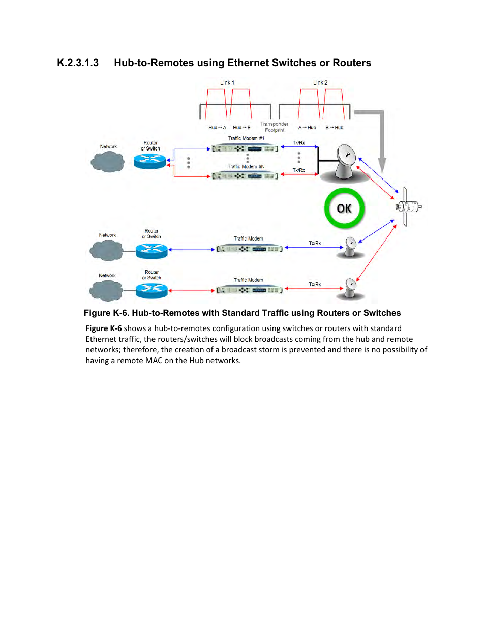 Comtech EF Data CDM-625A User Manual | Page 653 / 756